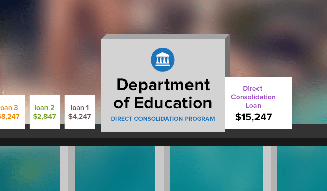 Fixed Rate Consolidation Student Loans